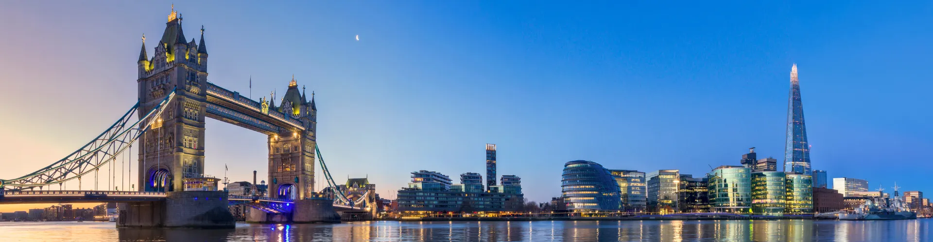 Our Process Explained