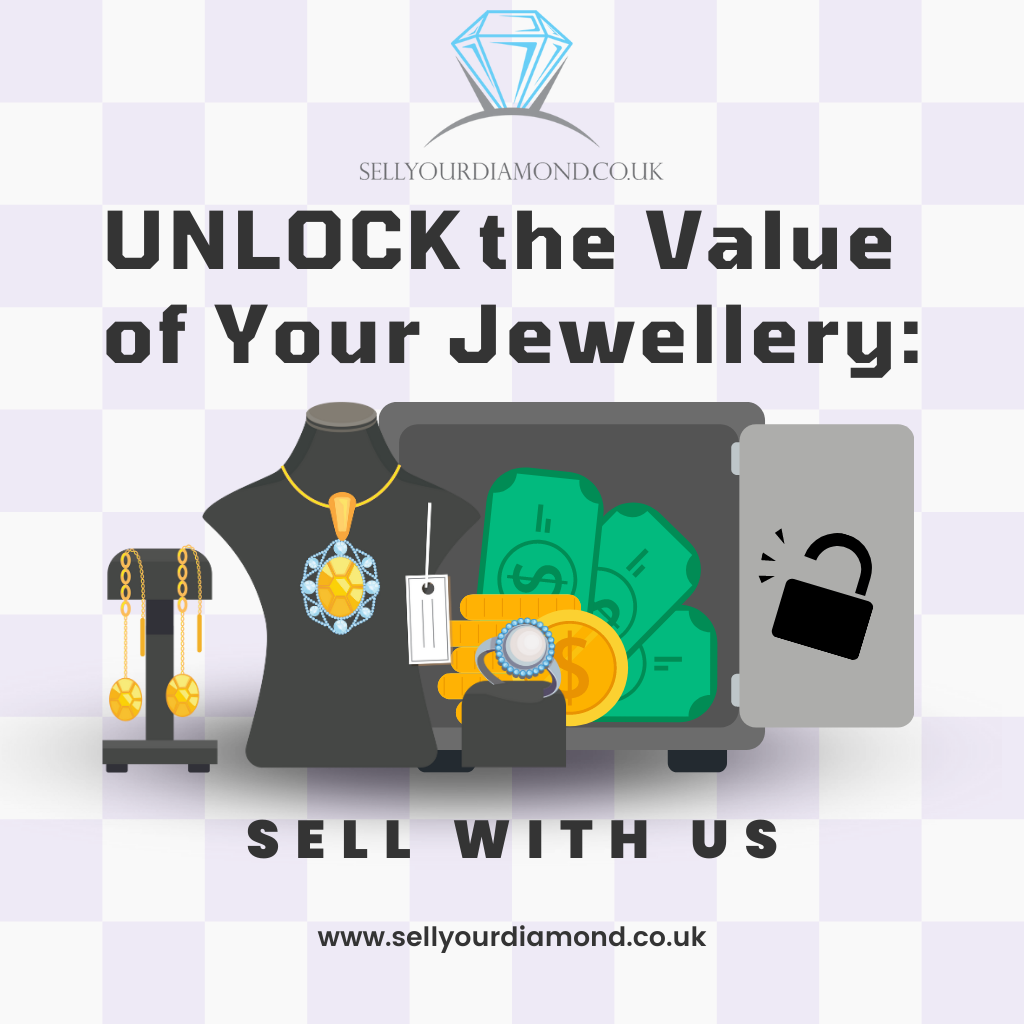 The Fundamentals of An Online Jewellery Buying Platform and Its Advantages